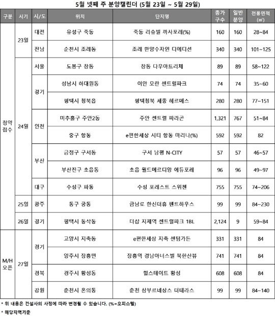 <리얼투데이 제공>